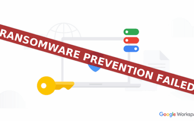 AI ransomware detection in Google Drive: our real-world test and what SMBs should do next