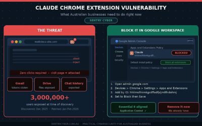 The Claude Chrome Extension Had a Serious Security Flaw. Here Is What Your Business Should Do.